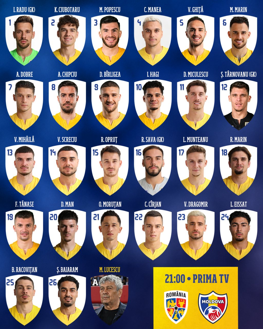 Lucescu a stabilit lotul pentru amicalul România - Republica Moldova. Ce numere și-au ales Chipciu și Munteanu