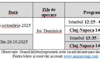 AnimaWings lansează o nouă rută de pe Aeroportul Internaţional Avram Iancu Cluj