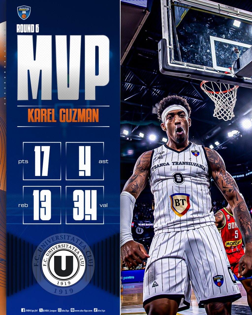 Karel Guzman, MVP-ul etapei a 6-a din ABA League