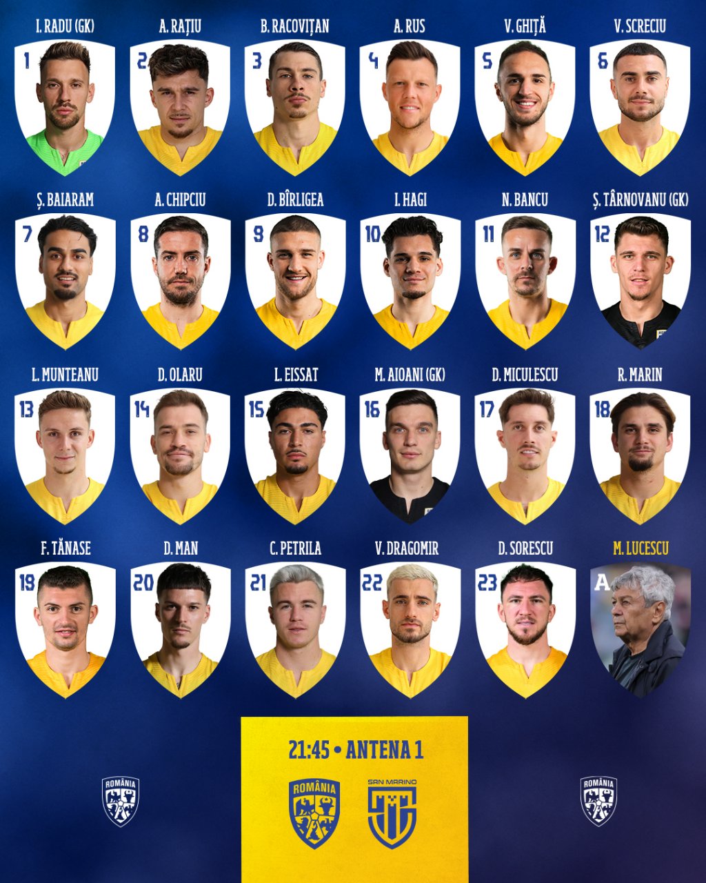 Mircea Lucescu a stabilit lotul pentru meciul cu San Marino. Cine va privi partida din tribune