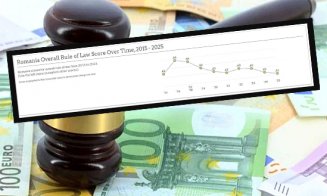 Economistul Cristian Păun, ”instigare la lehamite împotriva unor sinecuriști, a unui sistem preocupat de obiective meschine, complet decuplate de la binele general”: Ce oferă de fapt magistrații societății