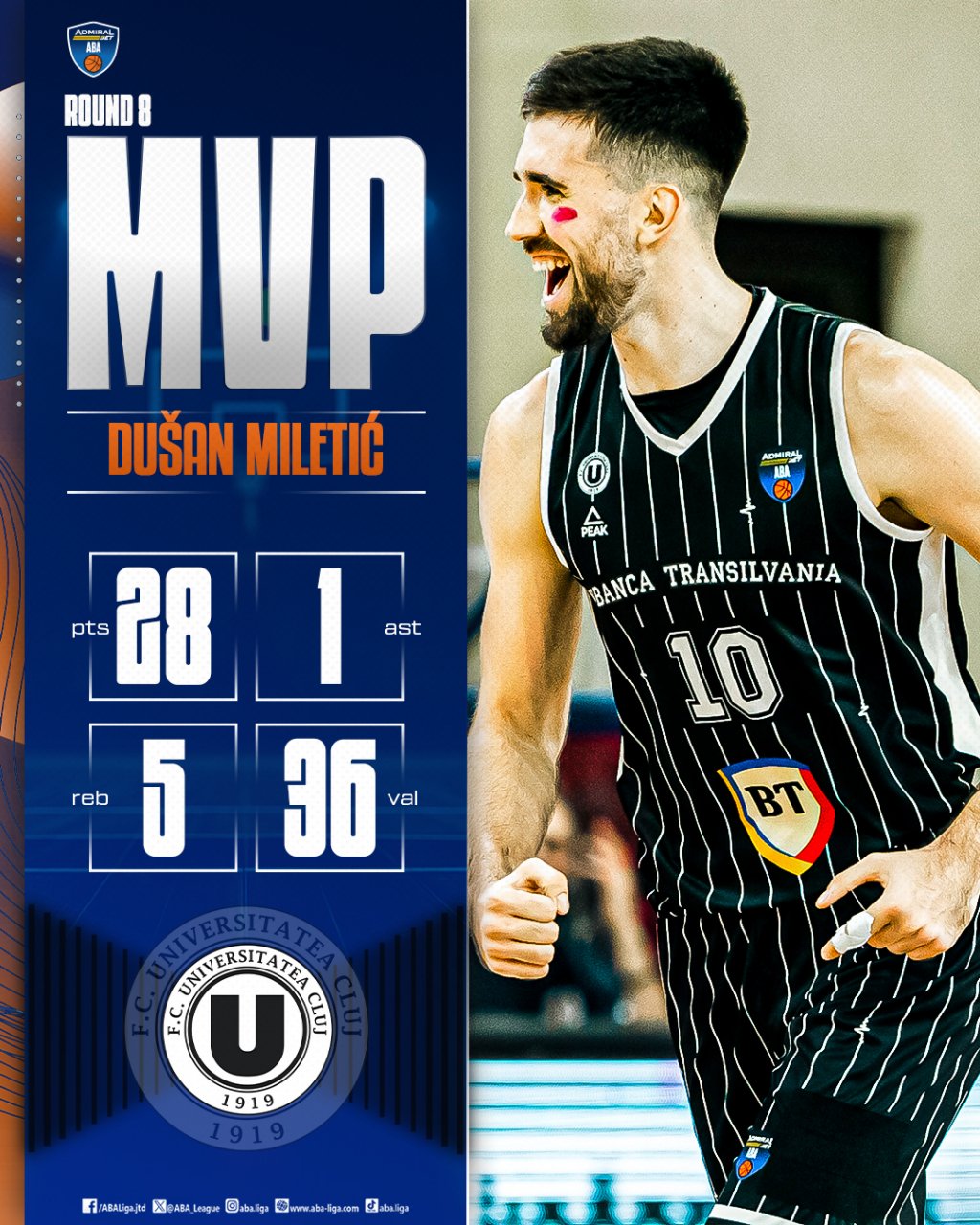 Dusan Miletic, MVP-ul etapei a 8-a din ABA League