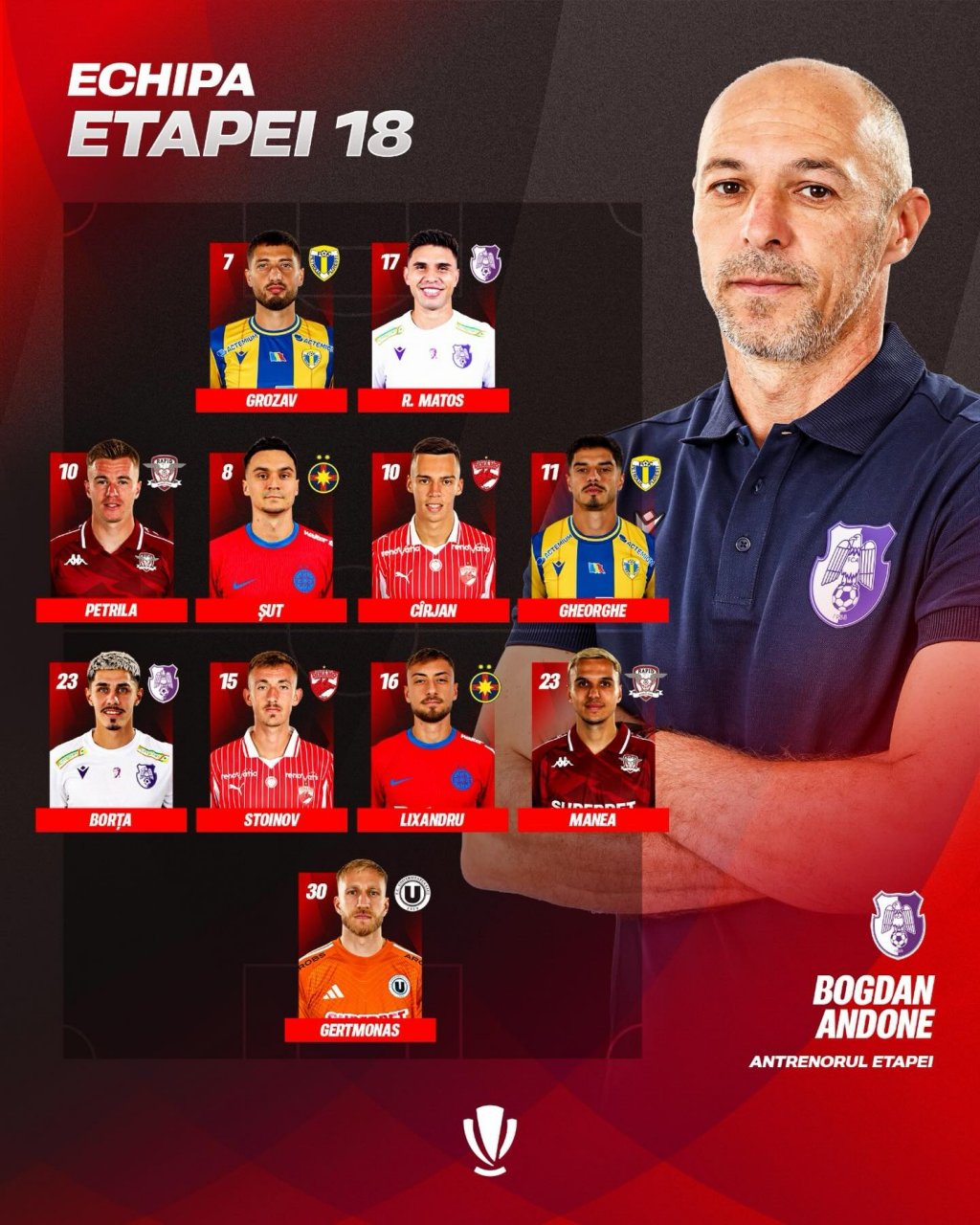 Un jucător de la "U" Cluj, inclus în echipa ideală a etapei din Superligă