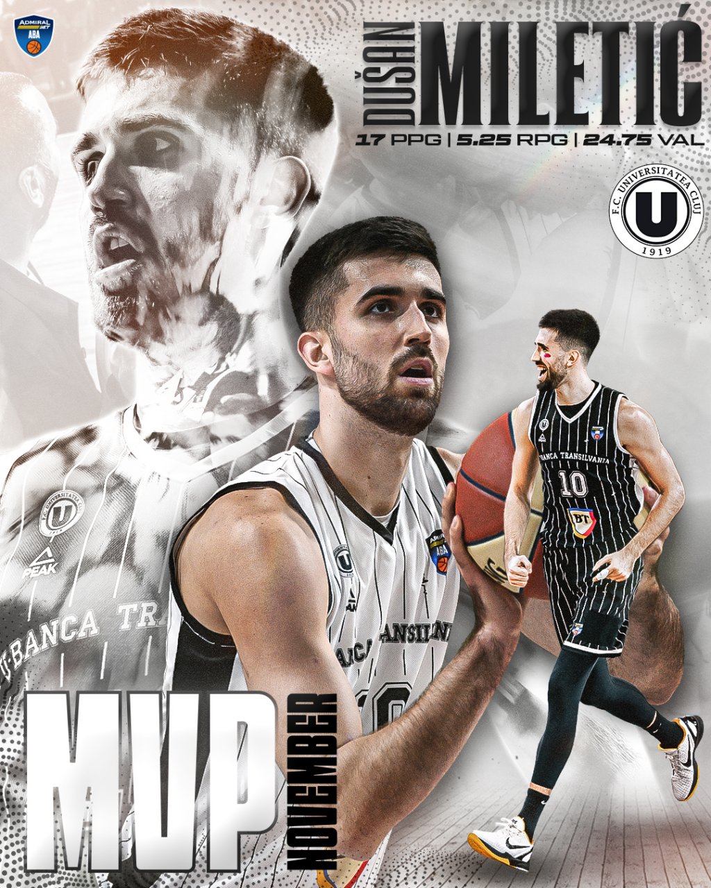 Dusan Miletic, MVP-ul lunii noiembrie în ABA League