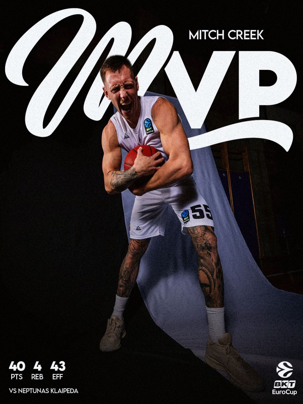 Mitch Creek și secretul unui meci de vis. Cum a trăit australianul partida &icirc;n care a &icirc;nscris 40 de puncte