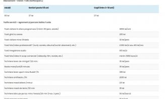 Salina Turda își așteaptă turiștii. Acesta e programul complet pentru începutul de an. Vezi și tarifele de vizitare