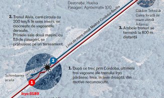 Tragedie feroviară cu zeci de morți și răniți. Bilanțul morților, în continuă creștere