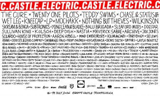 Vine Keanu Reeves la Cluj-Napoca? Trupa lui cântă la un mare festival de muzică din județ