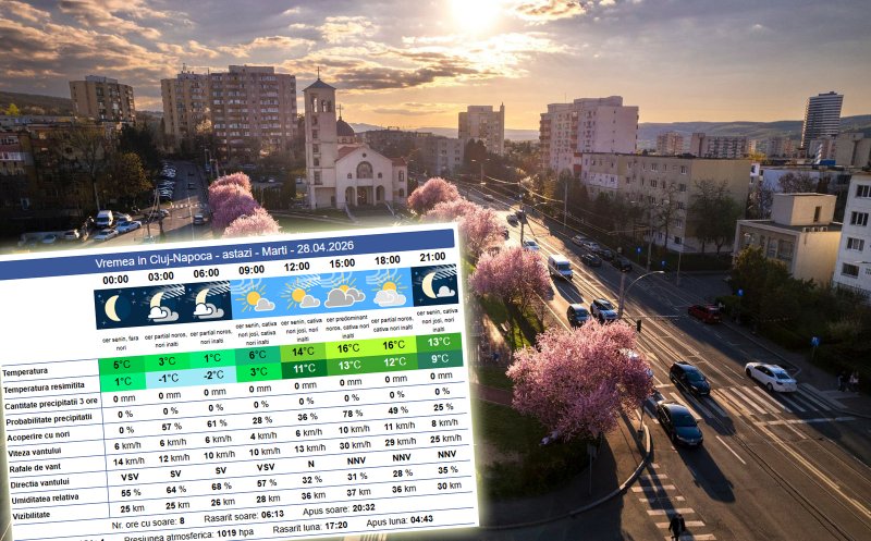 Frig rău la Cluj-Napoca! -2 grade Celsius resimțite dimineața / Brumă înainte de 1 Mai