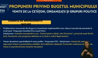 A fost aprobat BUGETUL municipiului Cluj-Napoca pentru 2026. VEZI lista de proiecte finanțate
