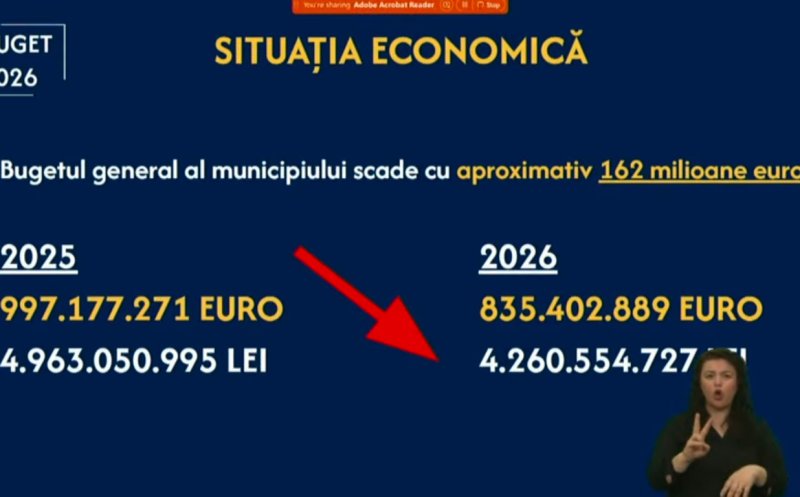A fost aprobat BUGETUL municipiului Cluj-Napoca pentru 2026. Contestații USR - AUR și discurs cu glumițe a la Sabin Sărbaș: ''Domnule primar, sper că aveți Aspacardin la îndemână"
