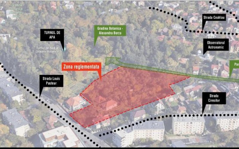 Vile cu parking subteran, piscine și spa, lângă Grădina Botanică. Printre investitori,  unul dintre cei mai cunoscuți antreprenori și specialiști în restructurare de business din România