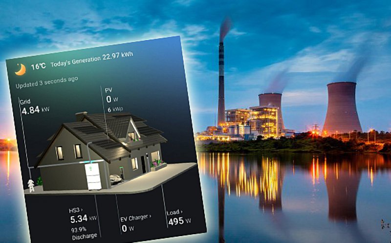 Statul să ia aminte: Românii cu baterii de stocare au injectat joi seara energie în rețeaua națională cât un reactor nuclear de la Cernavodă