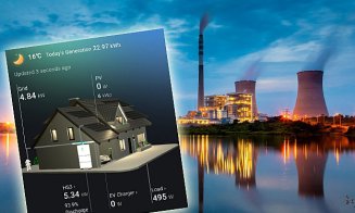Statul să ia aminte: Românii cu baterii de stocare au injectat joi seara energie în rețeaua națională cât un reactor nuclear de la Cernavodă