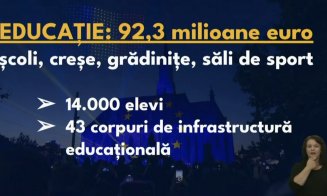 Bilanțul PNRR la Cluj-Napoca. Boc:  ‘’Cea mai mare investiție din istoria Clujului în infrastructura educațională’’