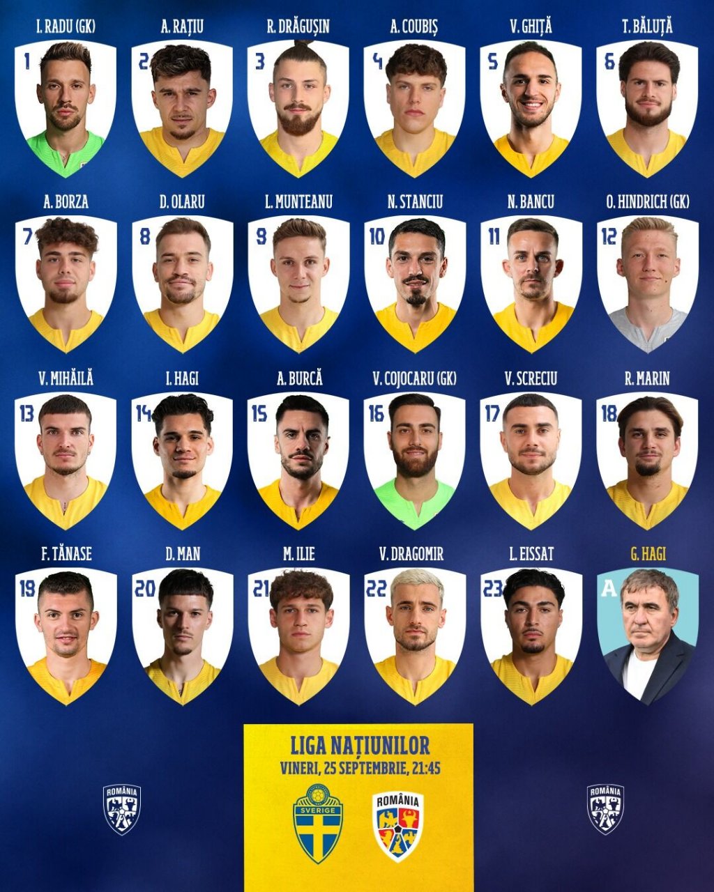 Gică Hagi a stabilit lotul pentru primul meci din UEFA Nations League. Cine nu va face deplasarea &icirc;n Suedia